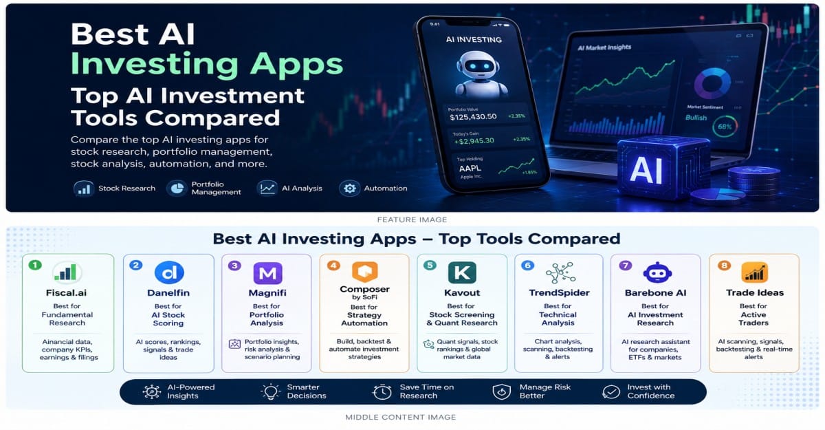 Best AI investing apps and AI investment tools